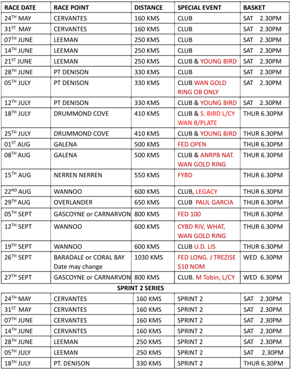 Race Program
